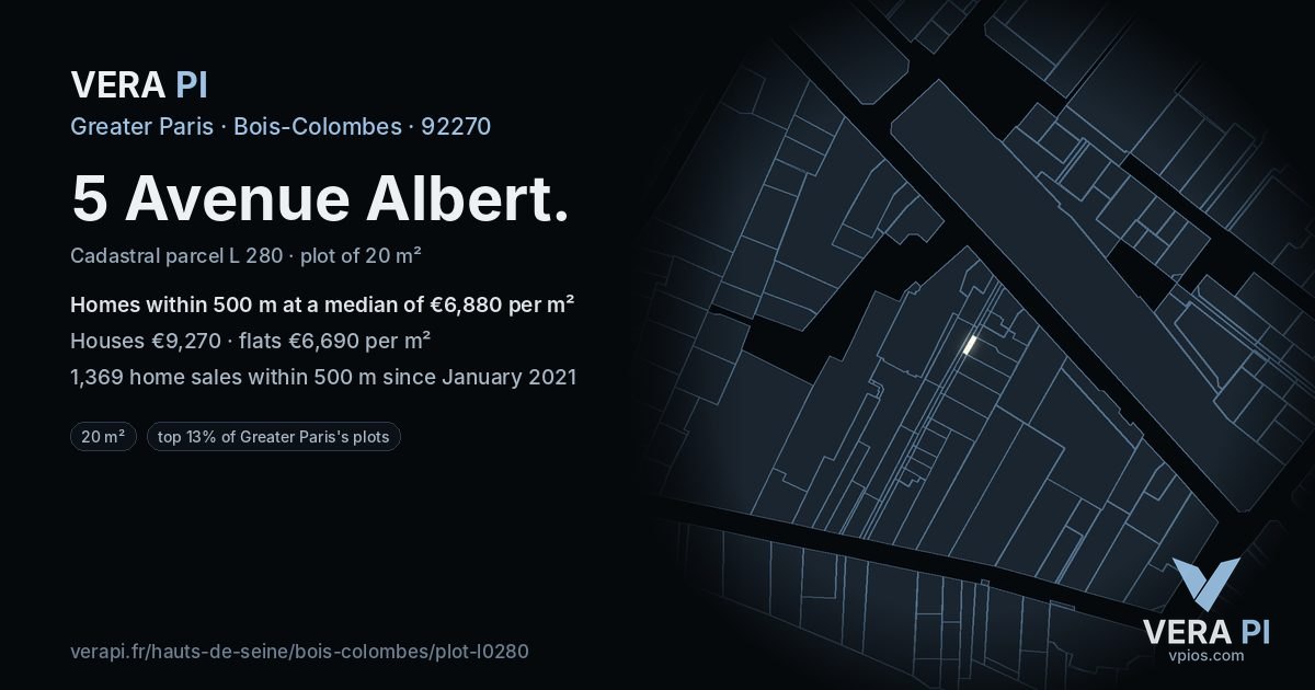 5 Avenue Albert, Bois-Colombes at night – the plot lit, the parcels around coloured by the prices near them