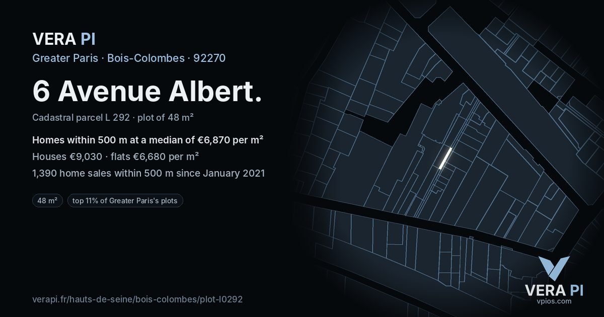 6 Avenue Albert, Bois-Colombes at night – the plot lit, the parcels around coloured by the prices near them