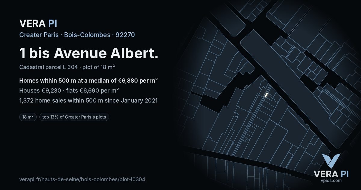 1 bis Avenue Albert, Bois-Colombes at night – the plot lit, the parcels around coloured by the prices near them