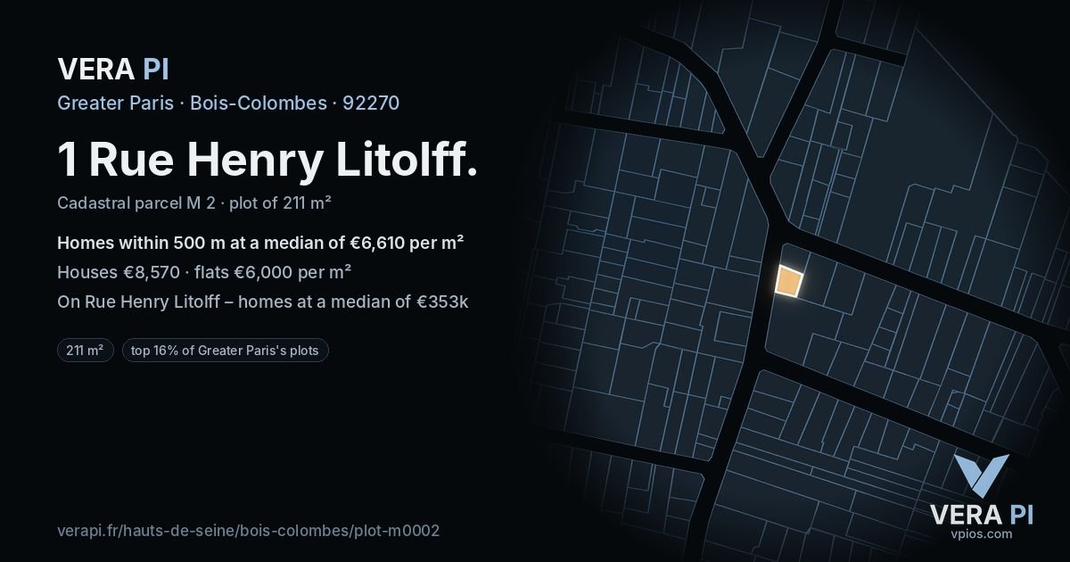 1 Rue Henry Litolff, Bois-Colombes at night – the plot lit, the parcels around coloured by the prices near them