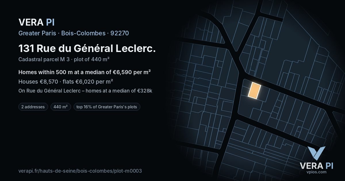 131 Rue du Général Leclerc, Bois-Colombes at night – the plot lit, the parcels around coloured by the prices near them