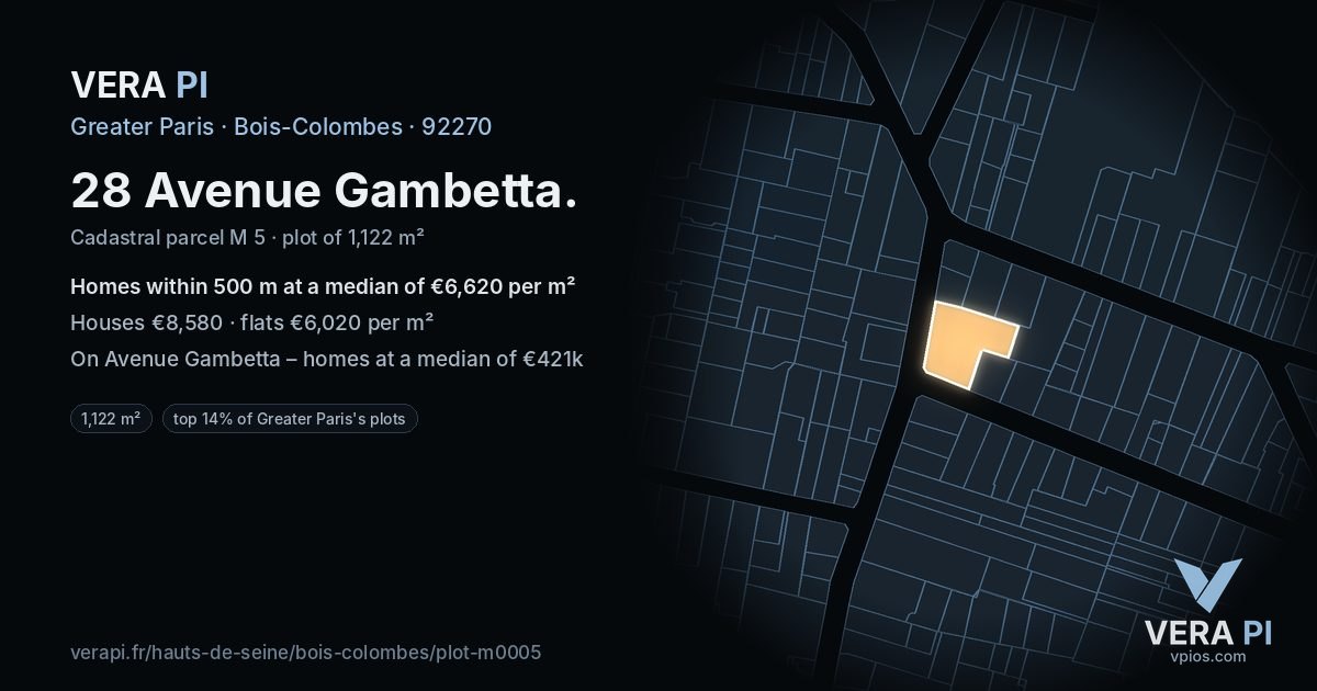 28 Avenue Gambetta, Bois-Colombes at night – the plot lit, the parcels around coloured by the prices near them