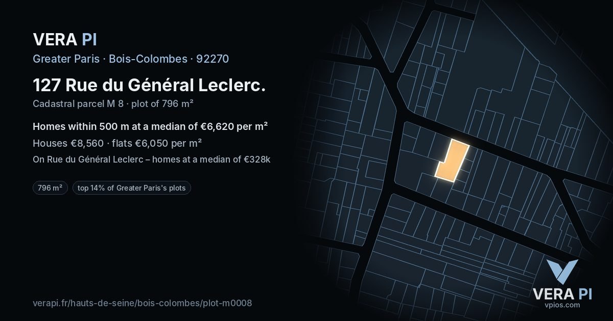 127 Rue du Général Leclerc, Bois-Colombes at night – the plot lit, the parcels around coloured by the prices near them