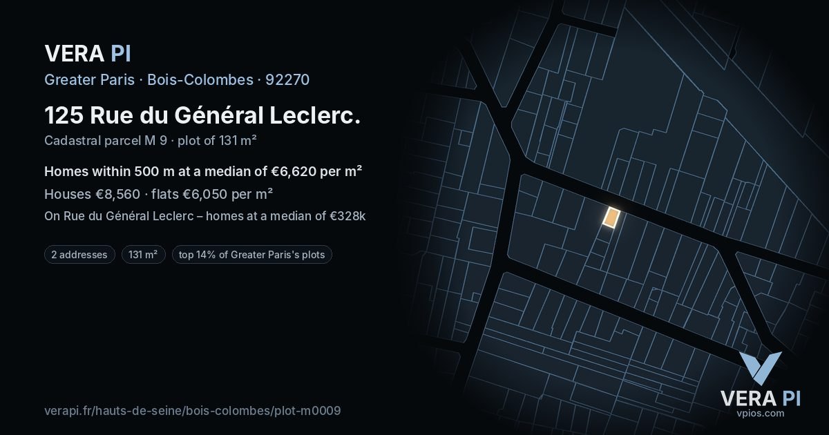 125 Rue du Général Leclerc, Bois-Colombes at night – the plot lit, the parcels around coloured by the prices near them
