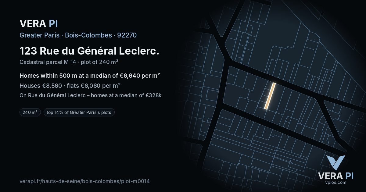 123 Rue du Général Leclerc, Bois-Colombes at night – the plot lit, the parcels around coloured by the prices near them