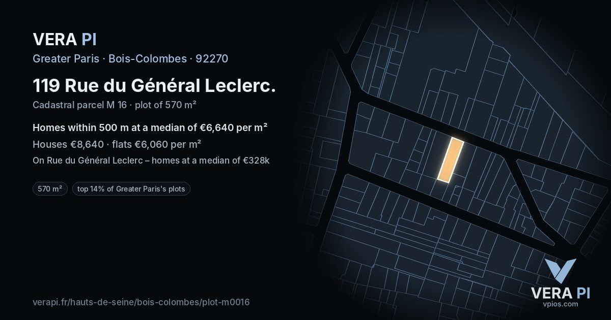 119 Rue du Général Leclerc, Bois-Colombes at night – the plot lit, the parcels around coloured by the prices near them