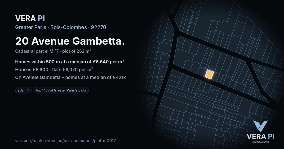 20 Avenue Gambetta, Bois-Colombes at night – the plot lit, the parcels around coloured by the prices near them