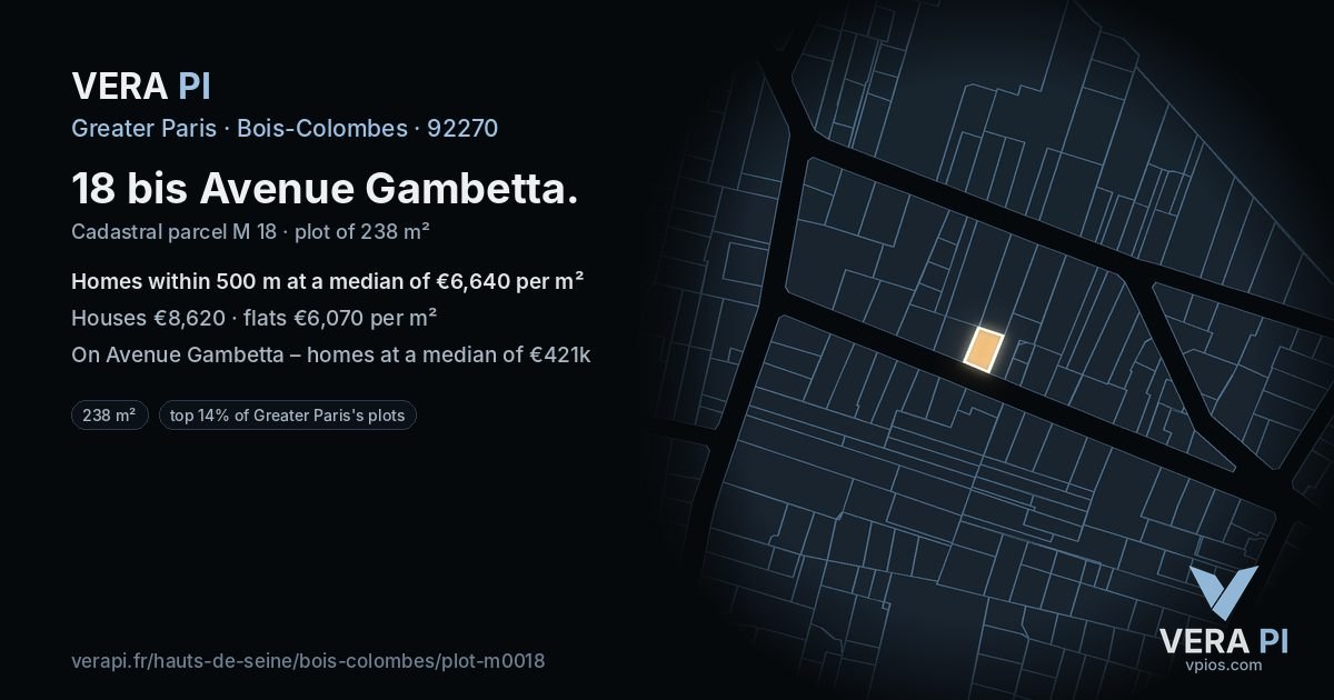 18 bis Avenue Gambetta, Bois-Colombes at night – the plot lit, the parcels around coloured by the prices near them