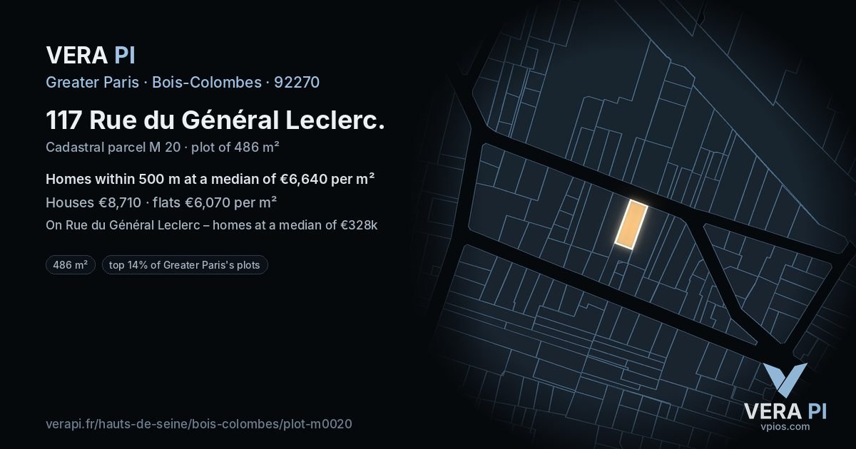 117 Rue du Général Leclerc, Bois-Colombes at night – the plot lit, the parcels around coloured by the prices near them
