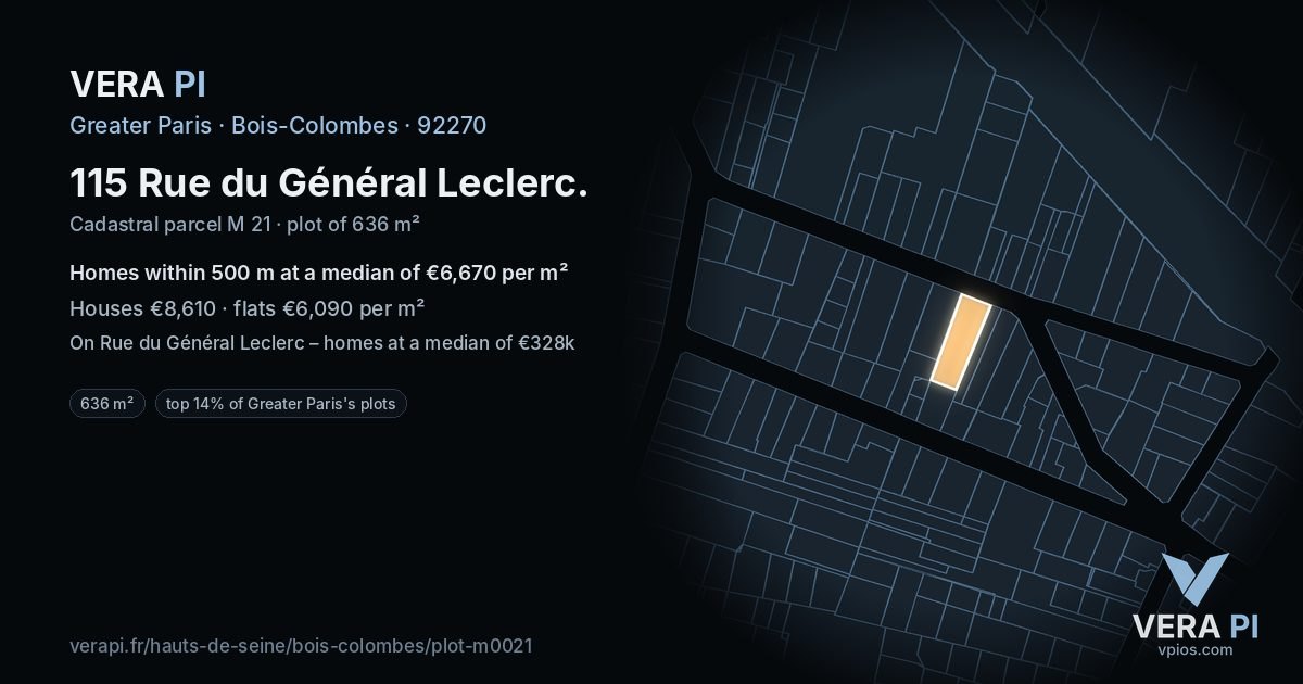 115 Rue du Général Leclerc, Bois-Colombes at night – the plot lit, the parcels around coloured by the prices near them