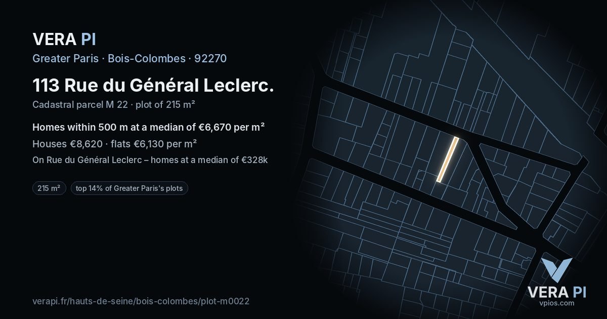 113 Rue du Général Leclerc, Bois-Colombes at night – the plot lit, the parcels around coloured by the prices near them