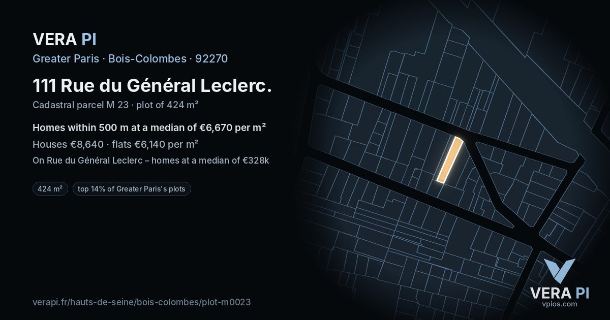 111 Rue du Général Leclerc, Bois-Colombes at night – the plot lit, the parcels around coloured by the prices near them