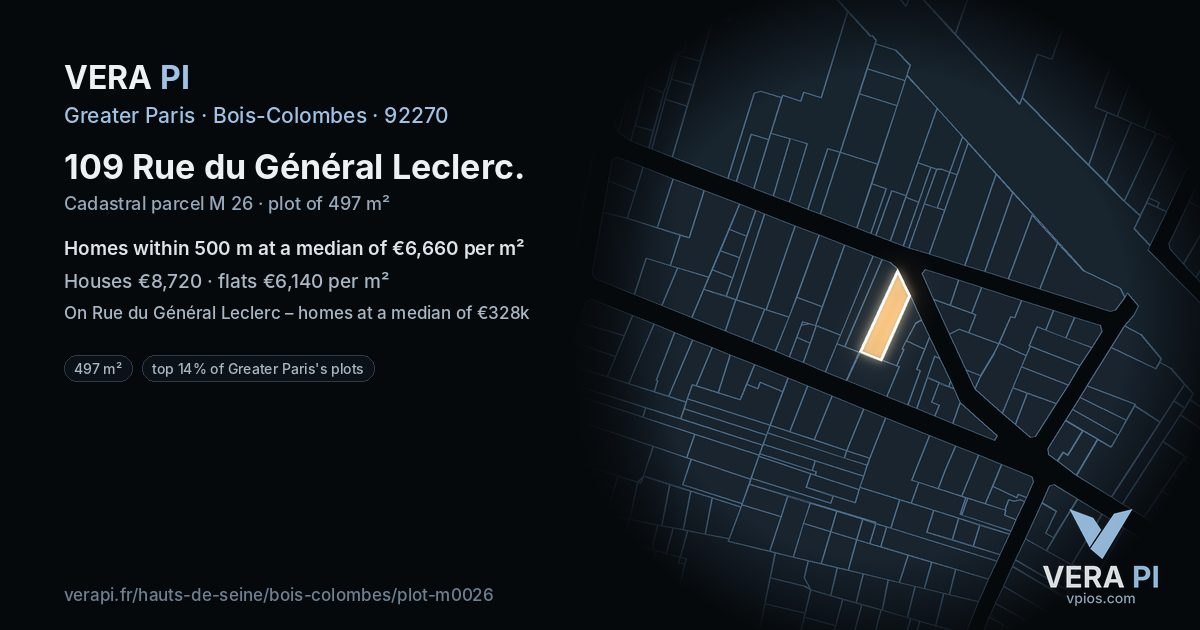 109 Rue du Général Leclerc, Bois-Colombes at night – the plot lit, the parcels around coloured by the prices near them