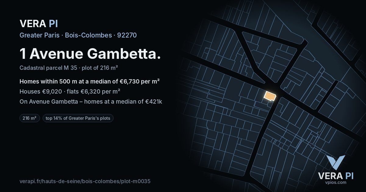 1 Avenue Gambetta, Bois-Colombes at night – the plot lit, the parcels around coloured by the prices near them