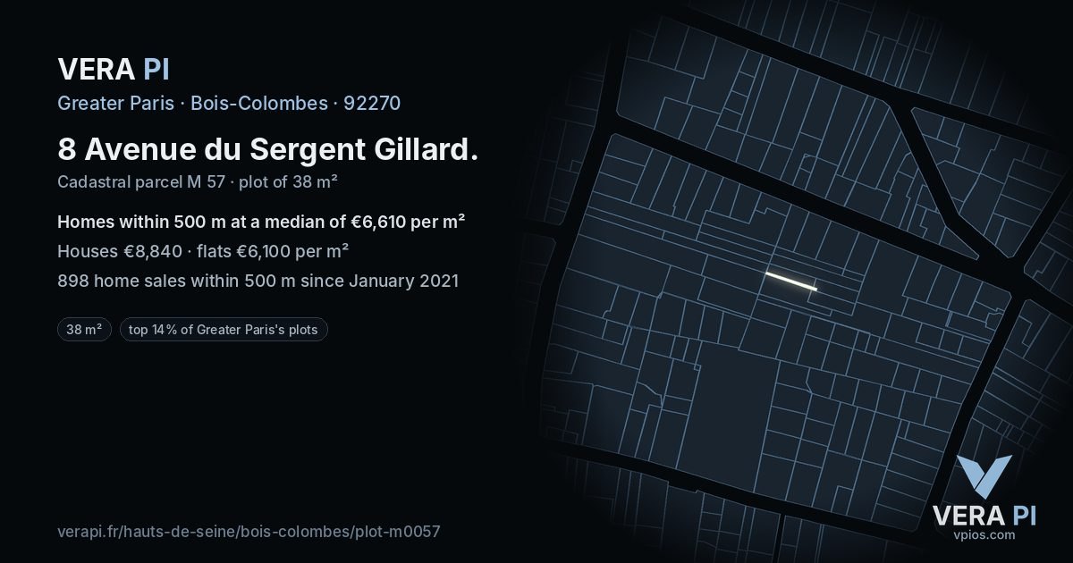 8 Avenue du Sergent Gillard, Bois-Colombes at night – the plot lit, the parcels around coloured by the prices near them