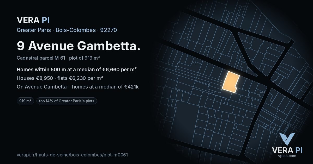9 Avenue Gambetta, Bois-Colombes at night – the plot lit, the parcels around coloured by the prices near them