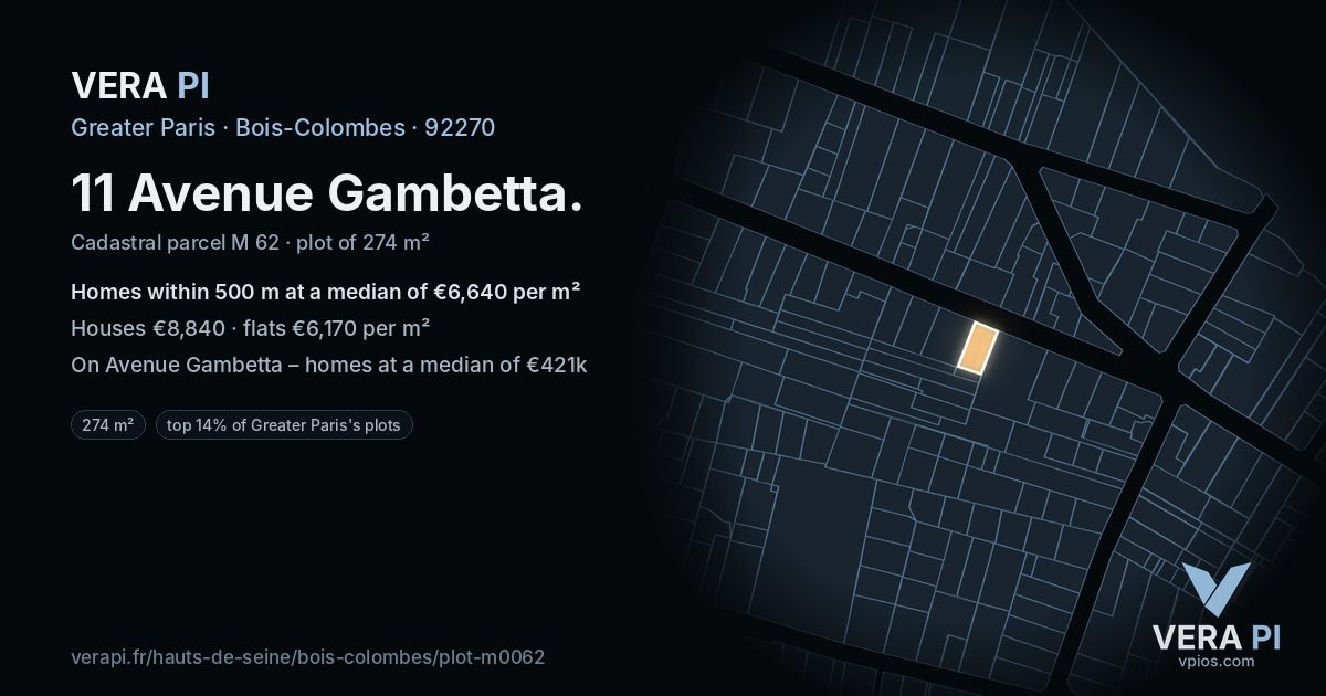 11 Avenue Gambetta, Bois-Colombes at night – the plot lit, the parcels around coloured by the prices near them