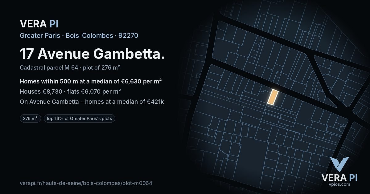 17 Avenue Gambetta, Bois-Colombes at night – the plot lit, the parcels around coloured by the prices near them
