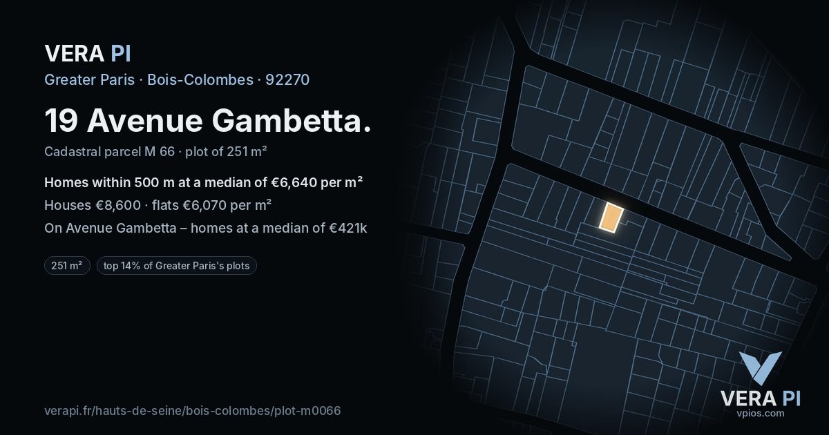 19 Avenue Gambetta, Bois-Colombes at night – the plot lit, the parcels around coloured by the prices near them