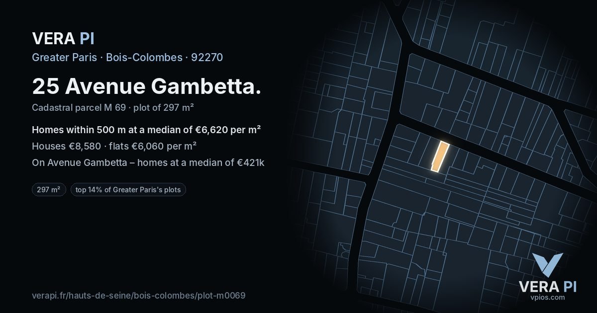 25 Avenue Gambetta, Bois-Colombes at night – the plot lit, the parcels around coloured by the prices near them