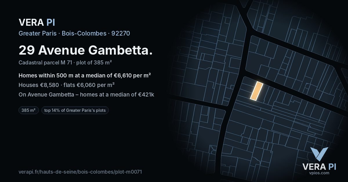 29 Avenue Gambetta, Bois-Colombes at night – the plot lit, the parcels around coloured by the prices near them