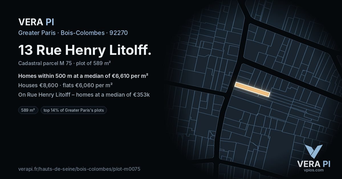 13 Rue Henry Litolff, Bois-Colombes at night – the plot lit, the parcels around coloured by the prices near them