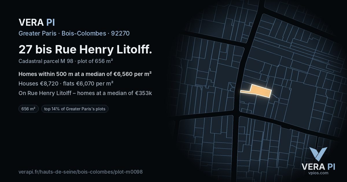 27 bis Rue Henry Litolff, Bois-Colombes at night – the plot lit, the parcels around coloured by the prices near them