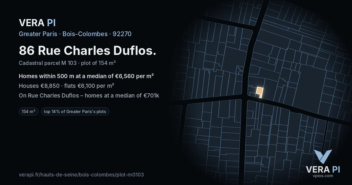 86 Rue Charles Duflos, Bois-Colombes at night – the plot lit, the parcels around coloured by the prices near them
