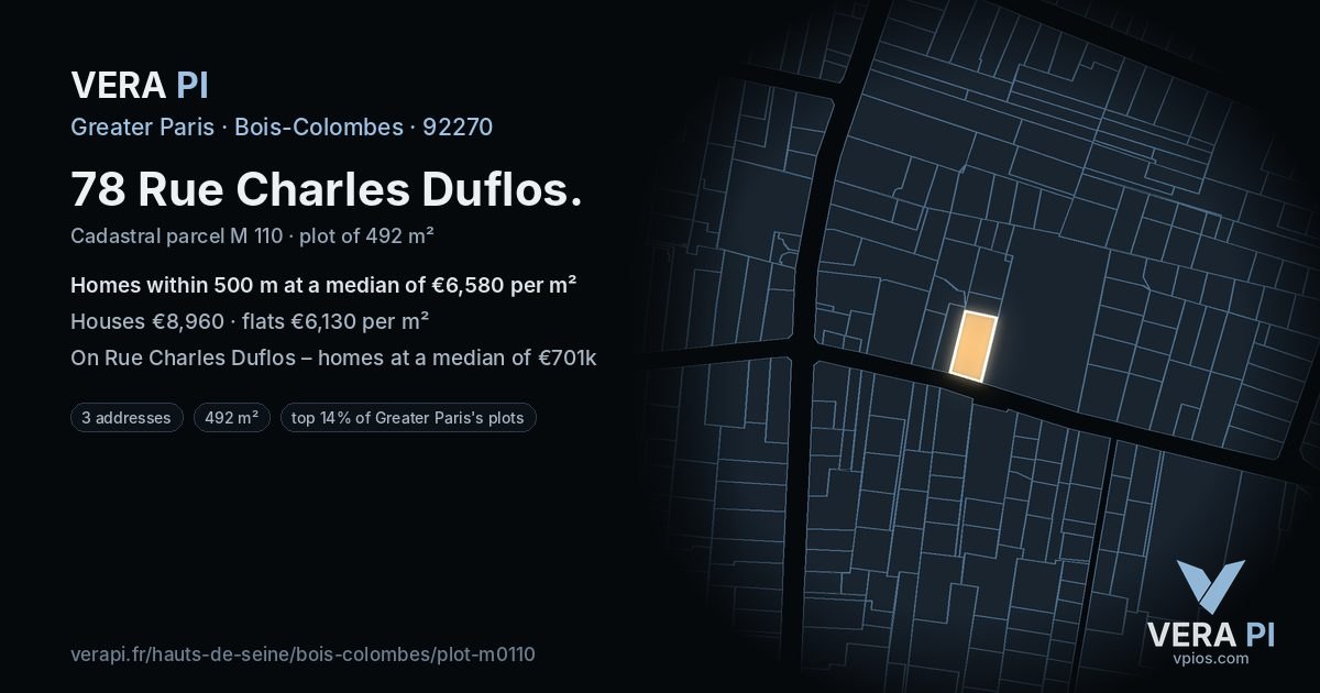 78 Rue Charles Duflos, Bois-Colombes at night – the plot lit, the parcels around coloured by the prices near them