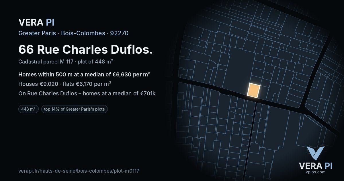 66 Rue Charles Duflos, Bois-Colombes at night – the plot lit, the parcels around coloured by the prices near them