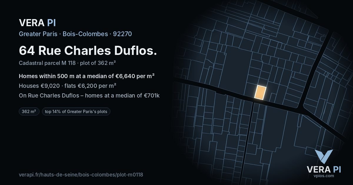 64 Rue Charles Duflos, Bois-Colombes at night – the plot lit, the parcels around coloured by the prices near them