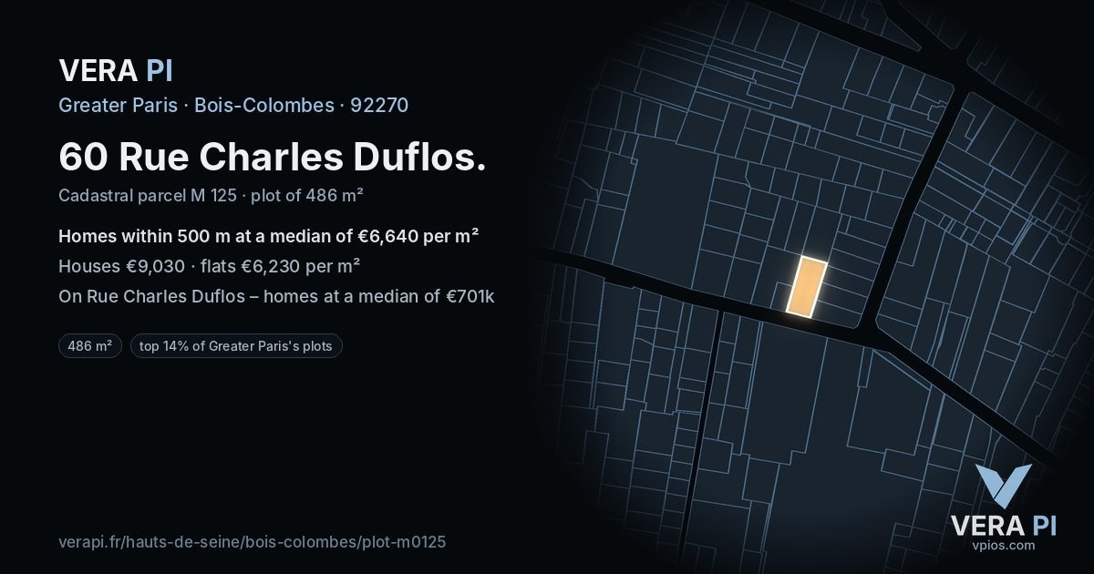 60 Rue Charles Duflos, Bois-Colombes at night – the plot lit, the parcels around coloured by the prices near them