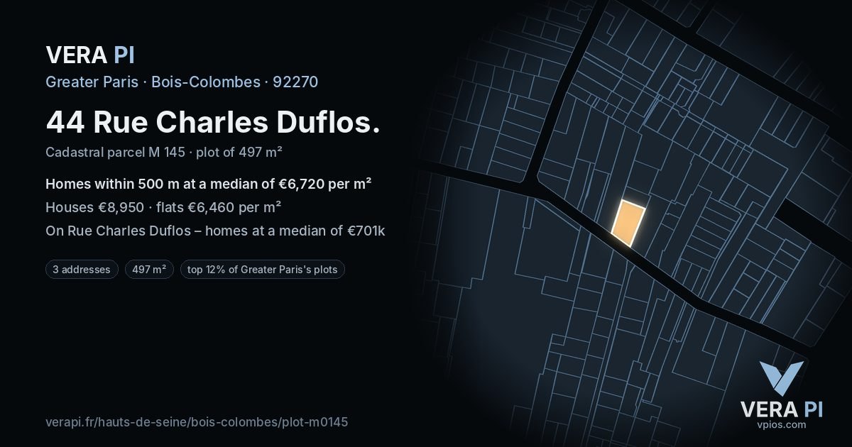 44 Rue Charles Duflos, Bois-Colombes at night – the plot lit, the parcels around coloured by the prices near them