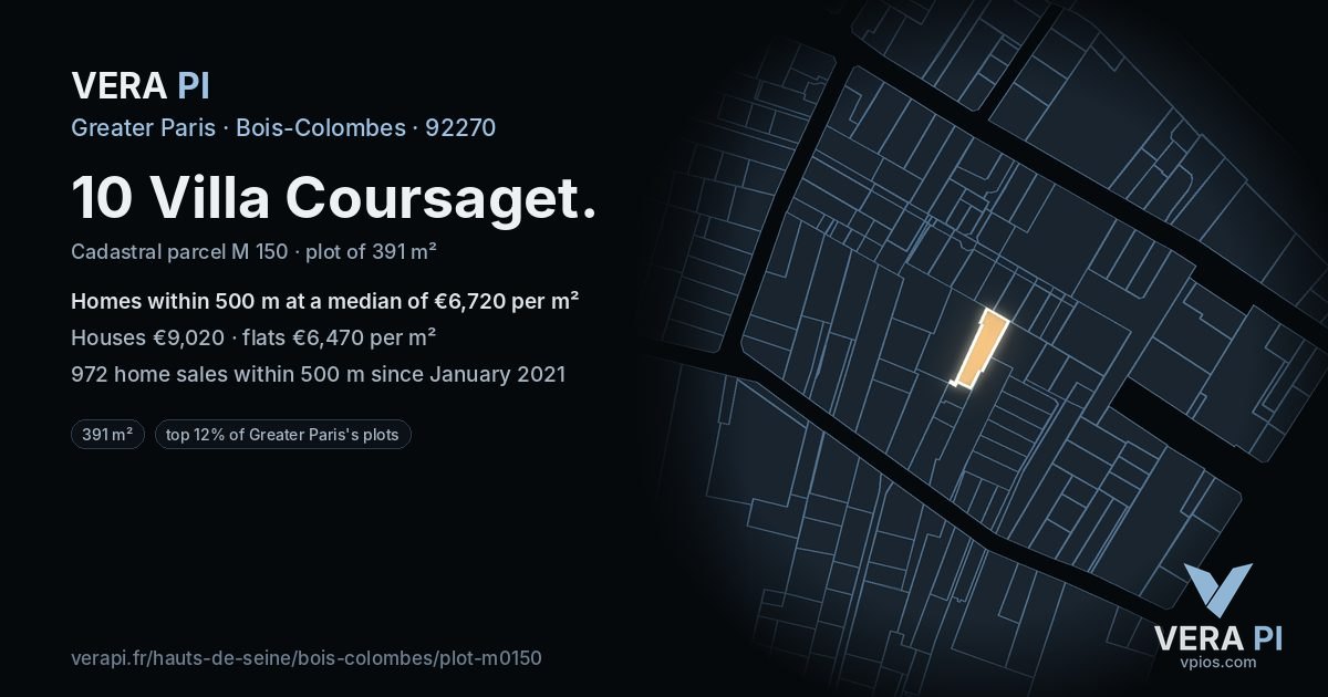 10 Villa Coursaget, Bois-Colombes at night – the plot lit, the parcels around coloured by the prices near them