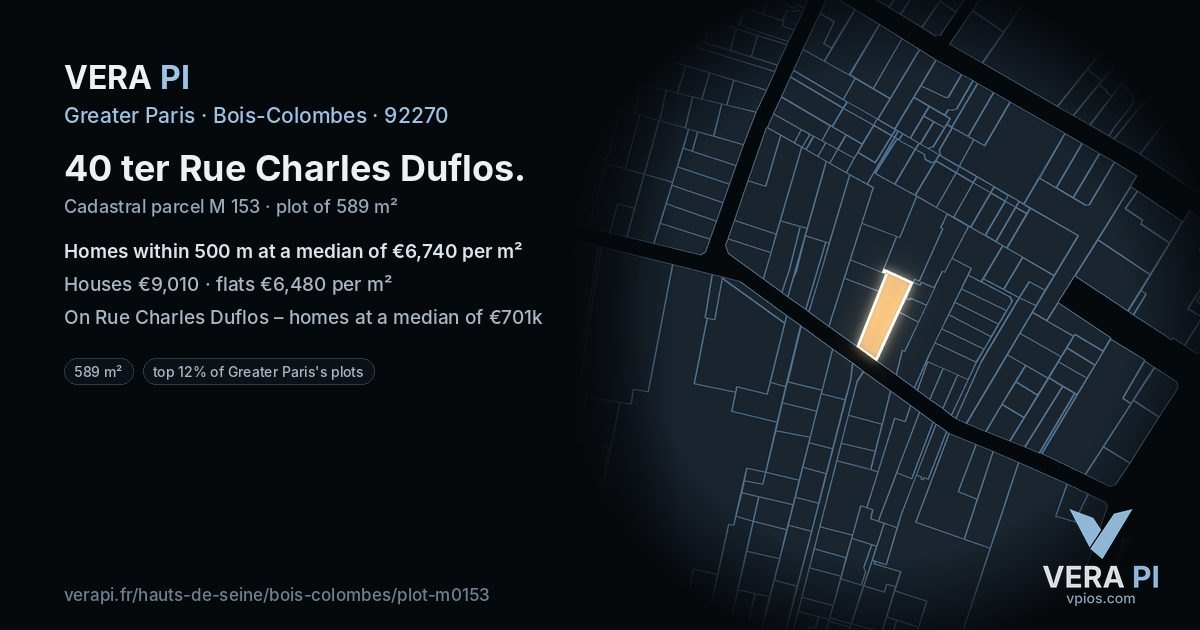 40 ter Rue Charles Duflos, Bois-Colombes at night – the plot lit, the parcels around coloured by the prices near them