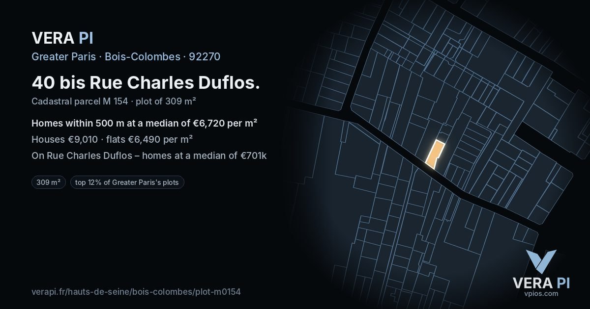 40 bis Rue Charles Duflos, Bois-Colombes at night – the plot lit, the parcels around coloured by the prices near them