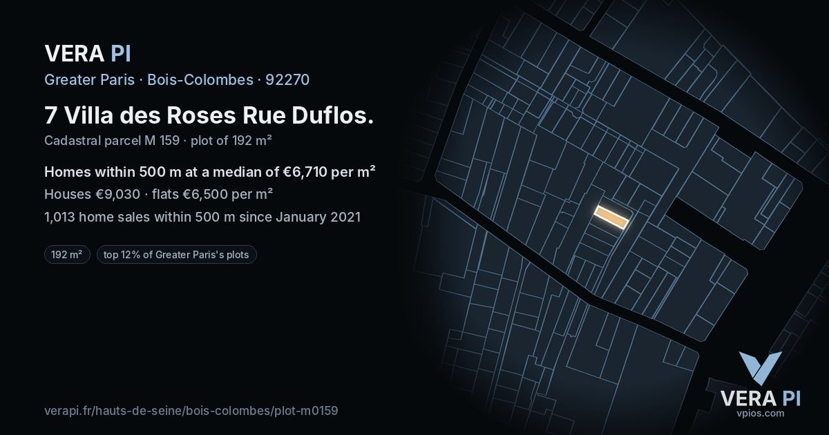 7 Villa des Roses Rue Duflos, Bois-Colombes at night – the plot lit, the parcels around coloured by the prices near them