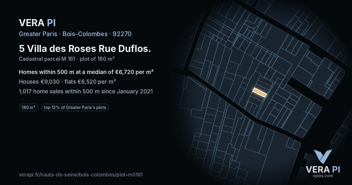 5 Villa des Roses Rue Duflos, Bois-Colombes at night – the plot lit, the parcels around coloured by the prices near them
