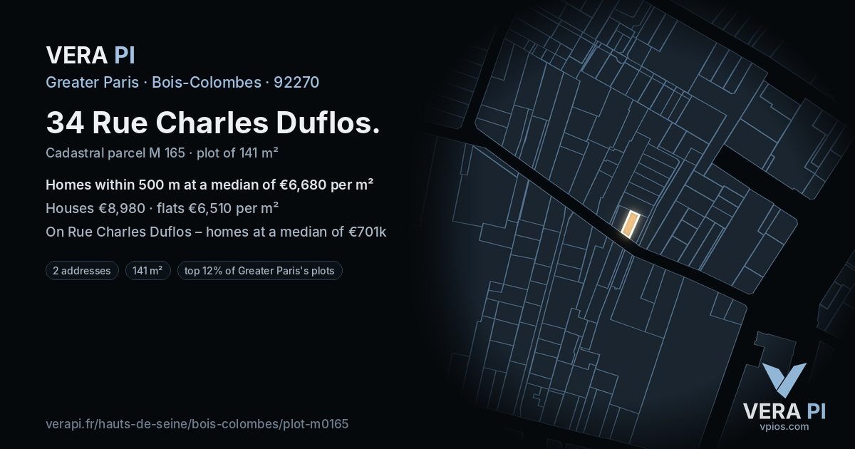 34 Rue Charles Duflos, Bois-Colombes at night – the plot lit, the parcels around coloured by the prices near them