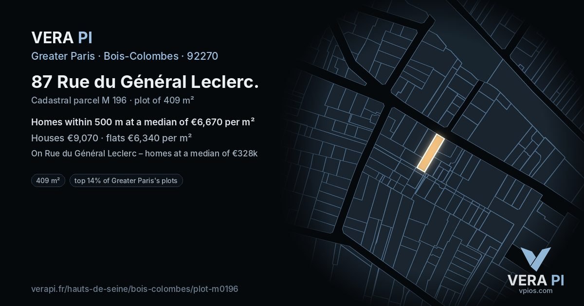 87 Rue du Général Leclerc, Bois-Colombes at night – the plot lit, the parcels around coloured by the prices near them