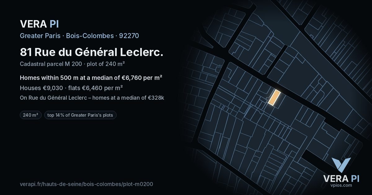 81 Rue du Général Leclerc, Bois-Colombes at night – the plot lit, the parcels around coloured by the prices near them