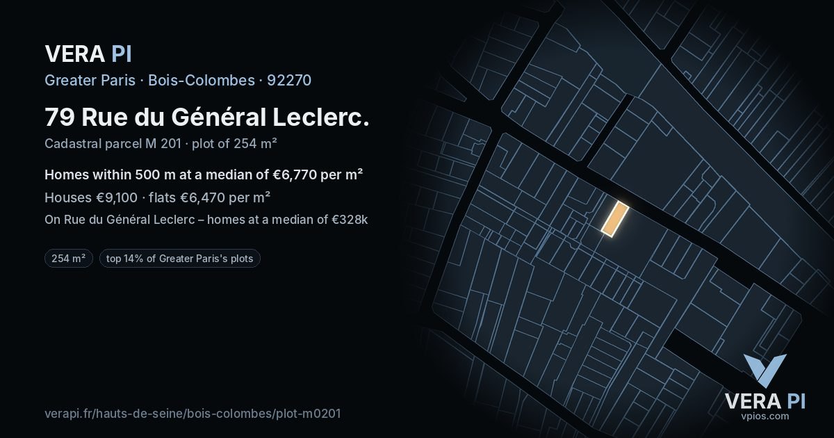 79 Rue du Général Leclerc, Bois-Colombes at night – the plot lit, the parcels around coloured by the prices near them