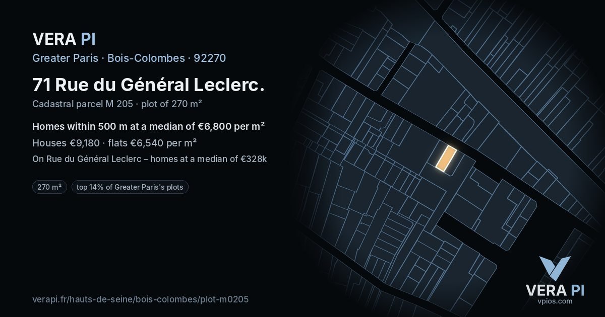 71 Rue du Général Leclerc, Bois-Colombes at night – the plot lit, the parcels around coloured by the prices near them