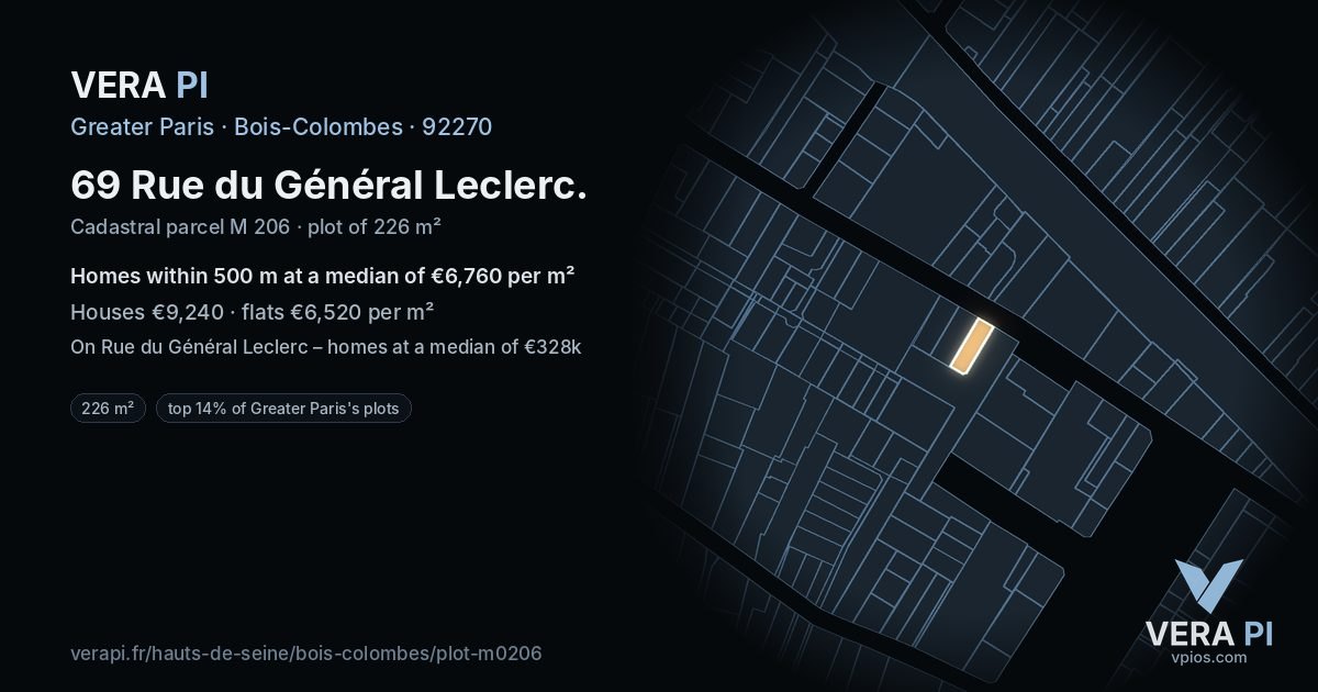69 Rue du Général Leclerc, Bois-Colombes at night – the plot lit, the parcels around coloured by the prices near them