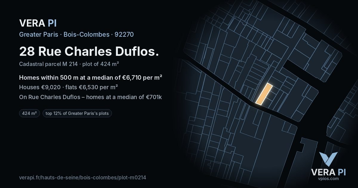 28 Rue Charles Duflos, Bois-Colombes at night – the plot lit, the parcels around coloured by the prices near them