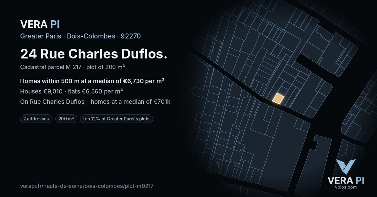24 Rue Charles Duflos, Bois-Colombes at night – the plot lit, the parcels around coloured by the prices near them