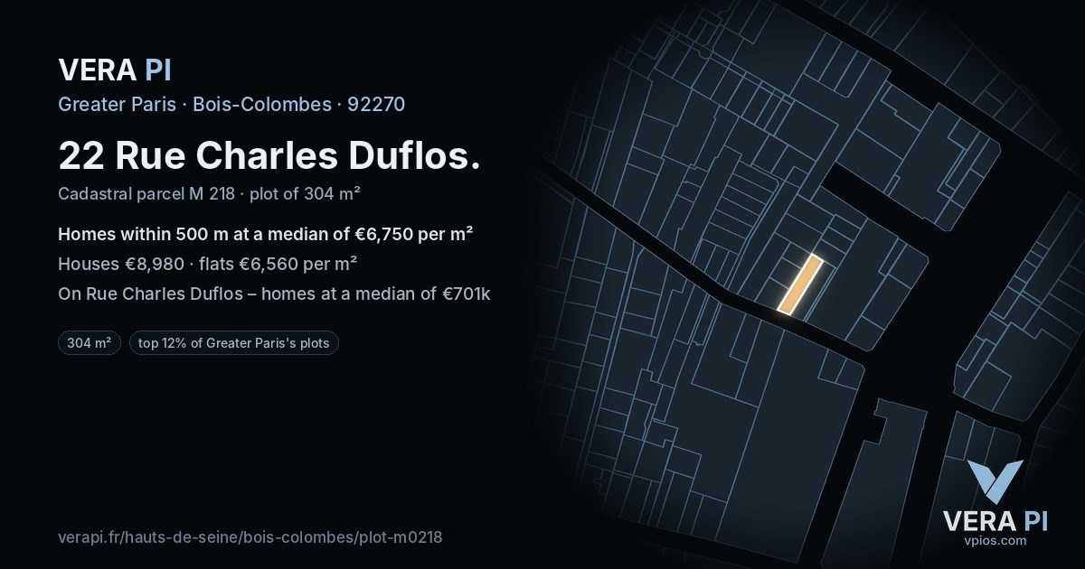 22 Rue Charles Duflos, Bois-Colombes at night – the plot lit, the parcels around coloured by the prices near them