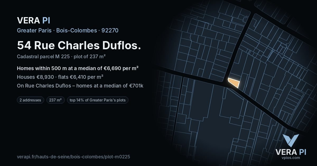 54 Rue Charles Duflos, Bois-Colombes at night – the plot lit, the parcels around coloured by the prices near them