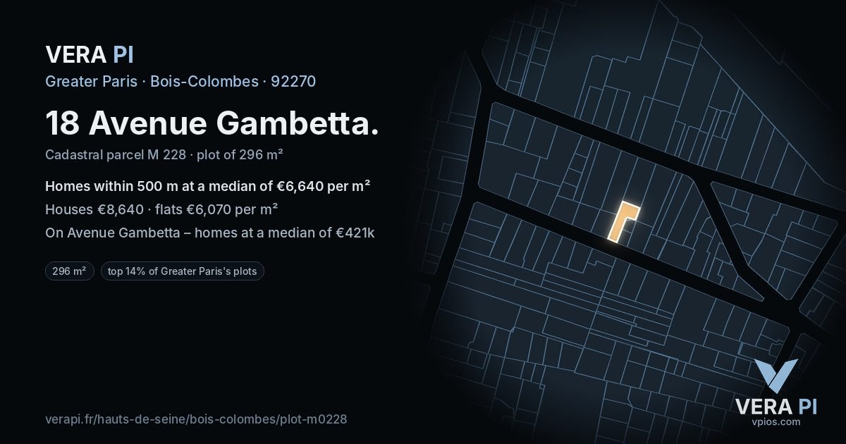 18 Avenue Gambetta, Bois-Colombes at night – the plot lit, the parcels around coloured by the prices near them