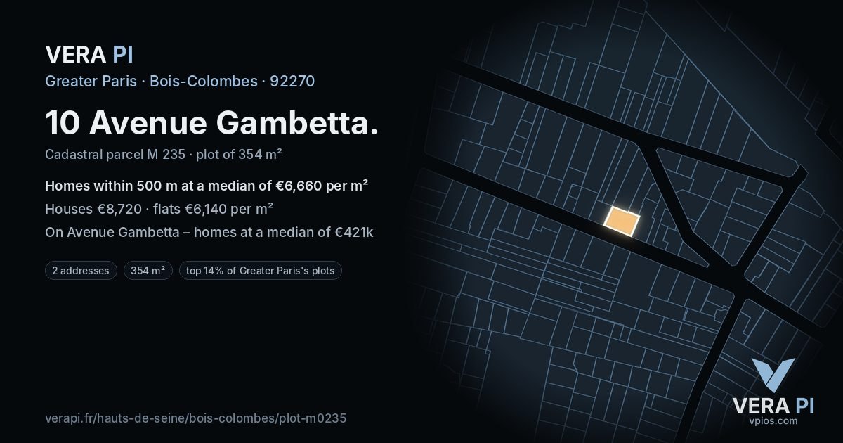 10 Avenue Gambetta, Bois-Colombes at night – the plot lit, the parcels around coloured by the prices near them